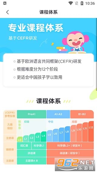 ��Ȥ�ҳ���app