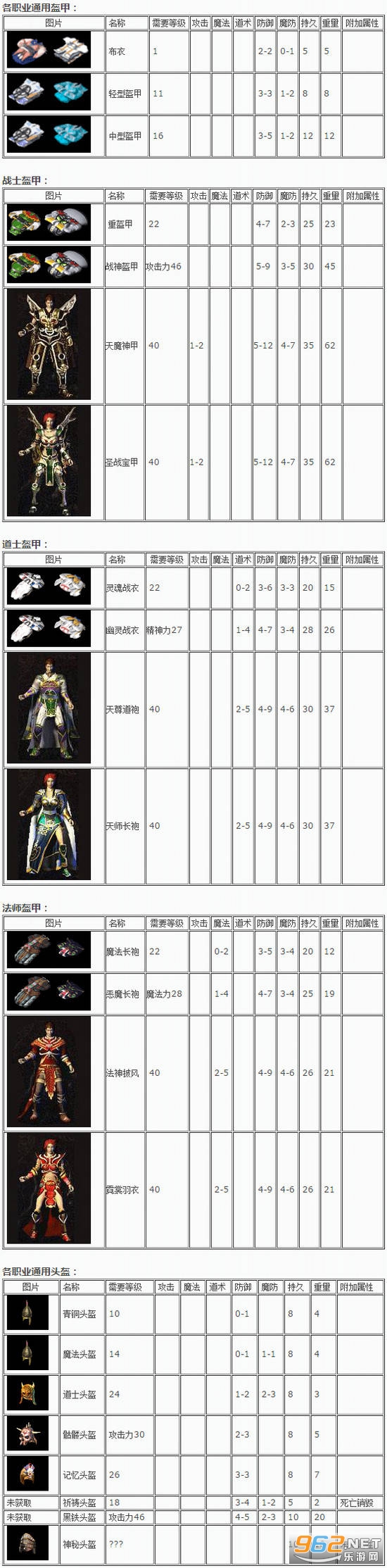 热血传奇怀旧版手游 热血传奇怀旧版手游