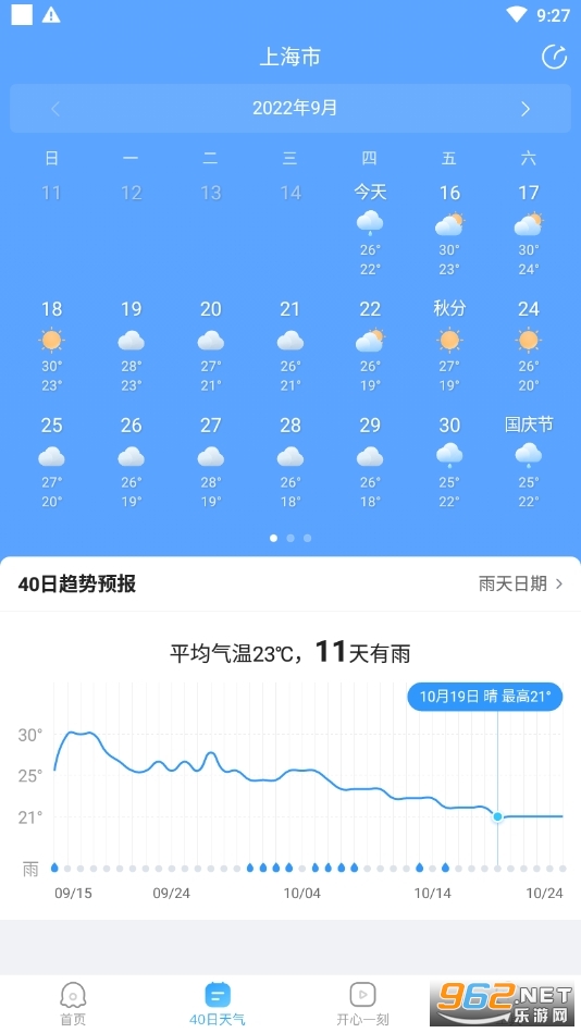 2345天气王截图2