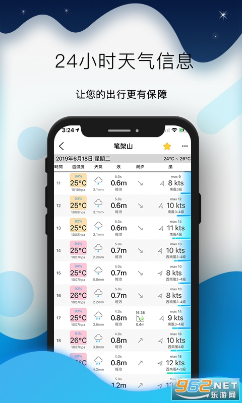 ȫ��ϫ��׿��v5.4.7 ���°��ͼ1