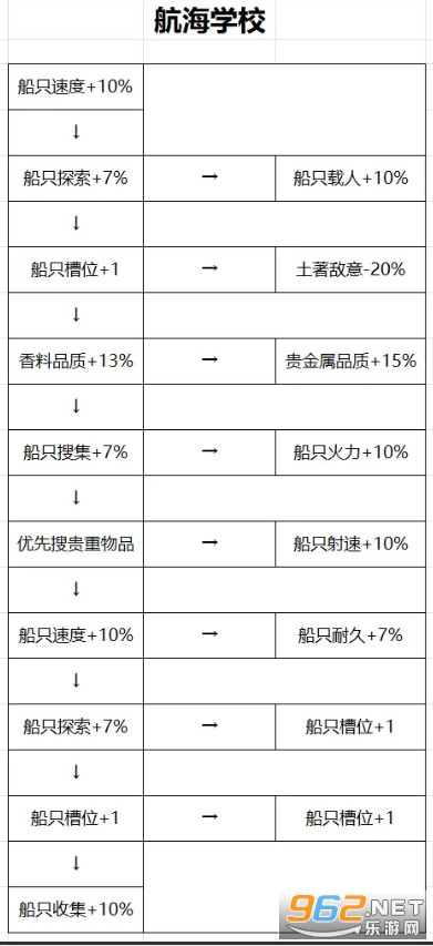 帝国崛起游戏单机版 帝国崛起游戏单机版