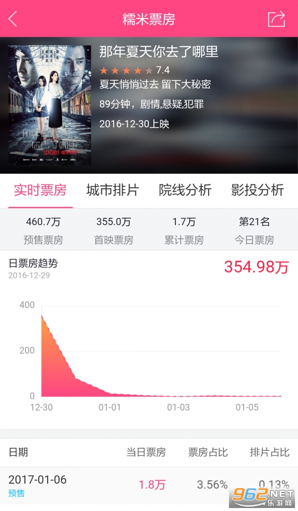 Ŵ��Ʊ��ʵʱ���а�������ͼ3