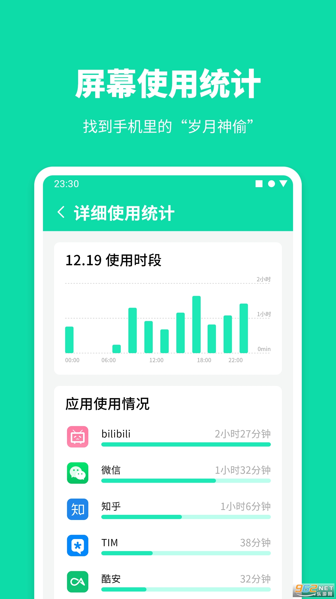 ����ʱ�����v1.0.2��ͼ4