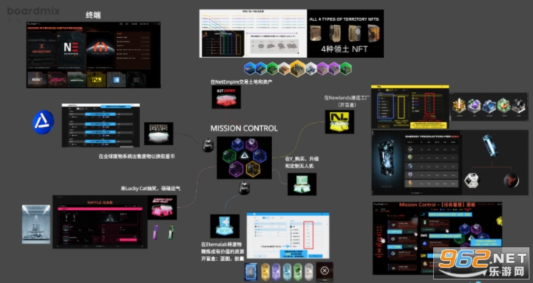MissionControl(switch���������������ֱ�����)��ͼ3