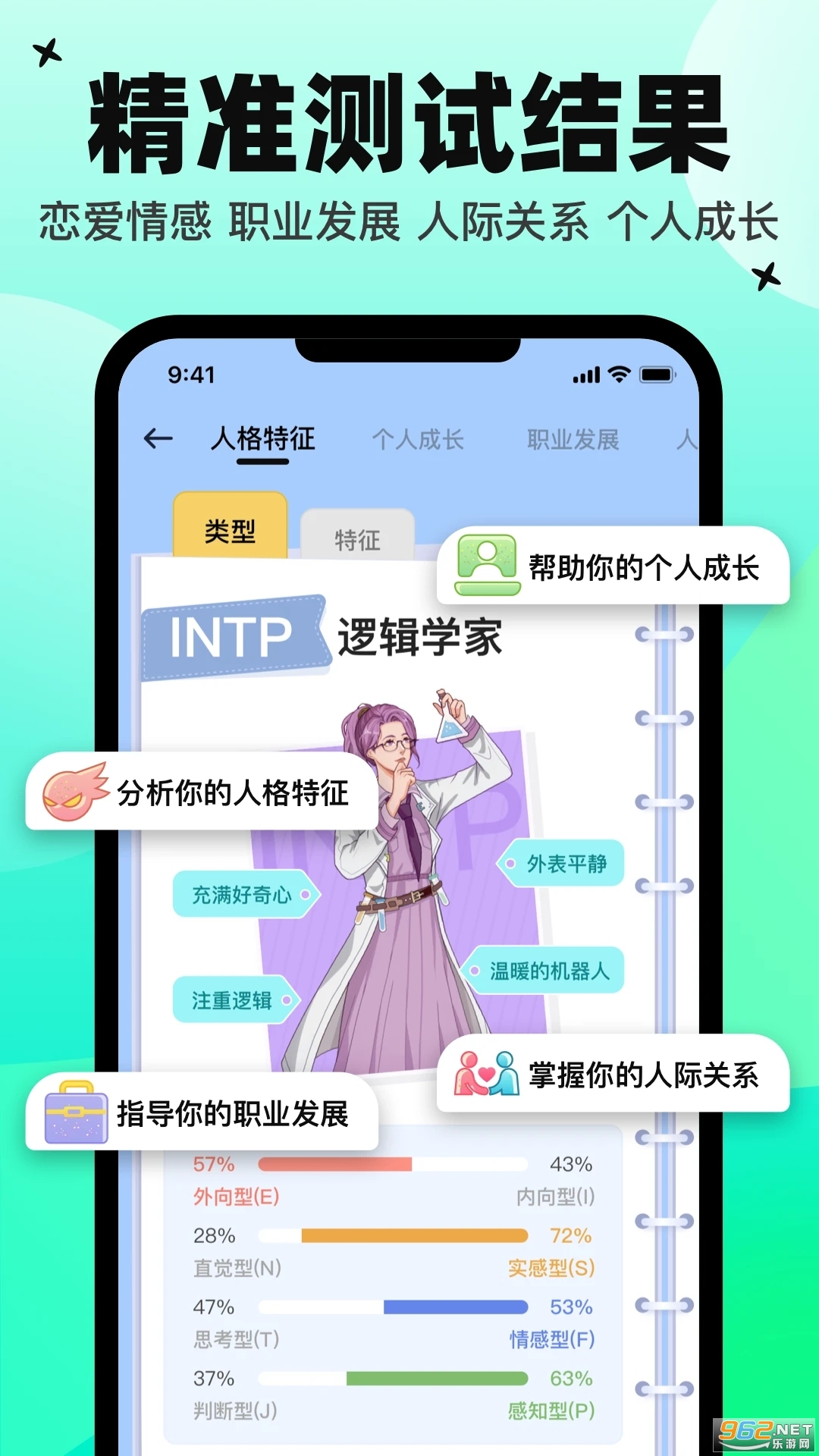 ����appMBTI�Ը���Խ�ͼ2