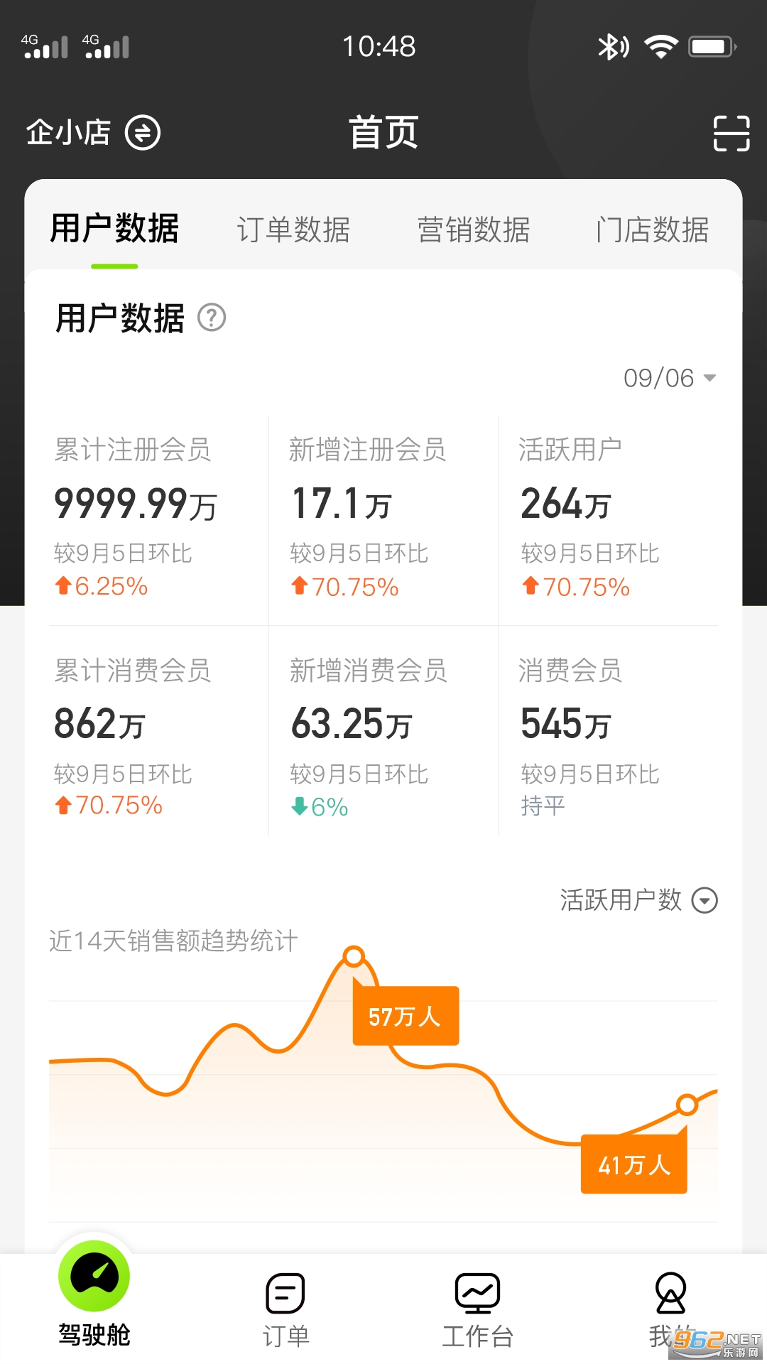 ��������app