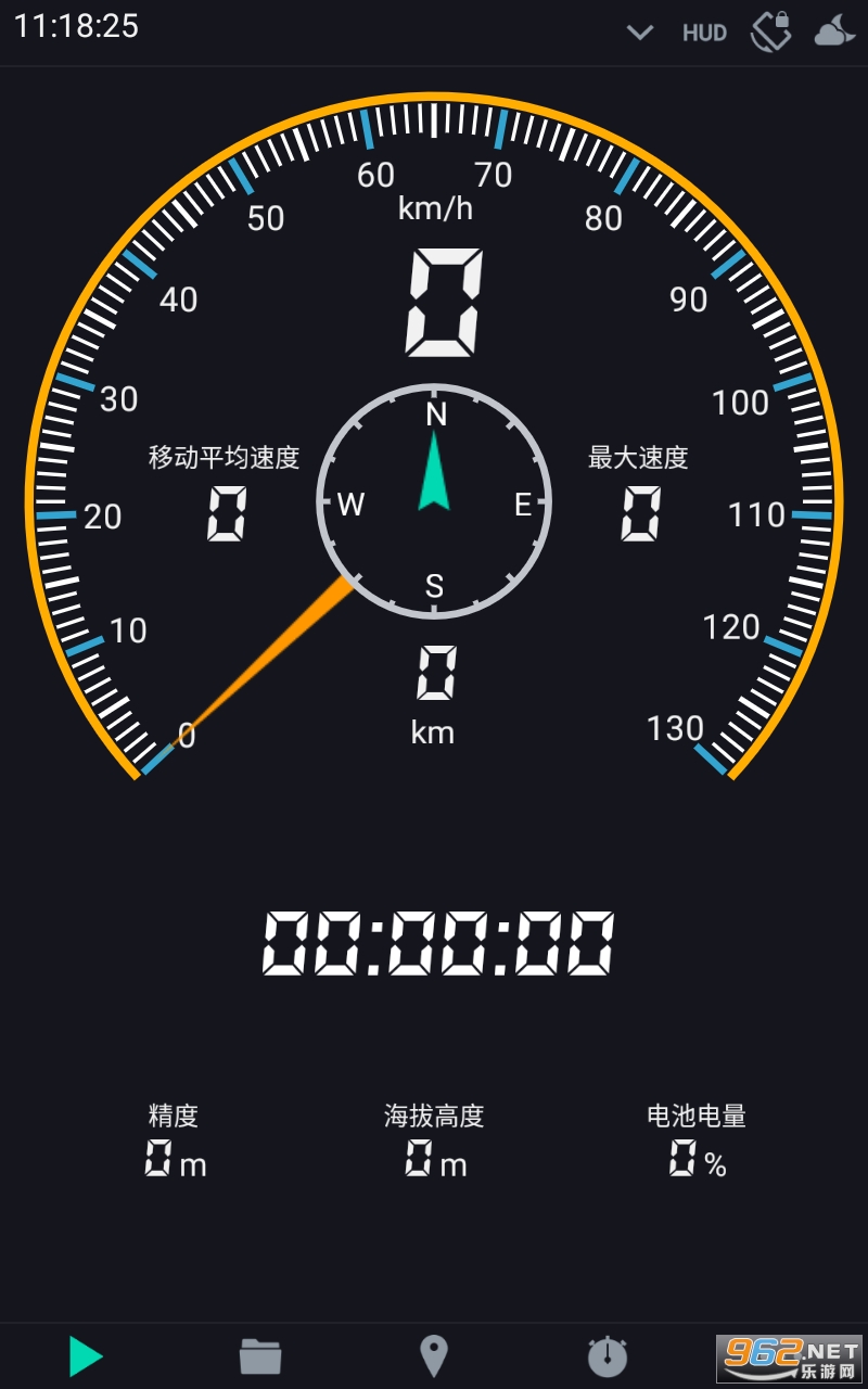 AA���ٱ�רҵ��