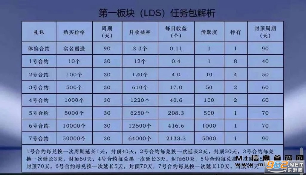 LDS魔法熊官方版 LDS魔法熊官方版