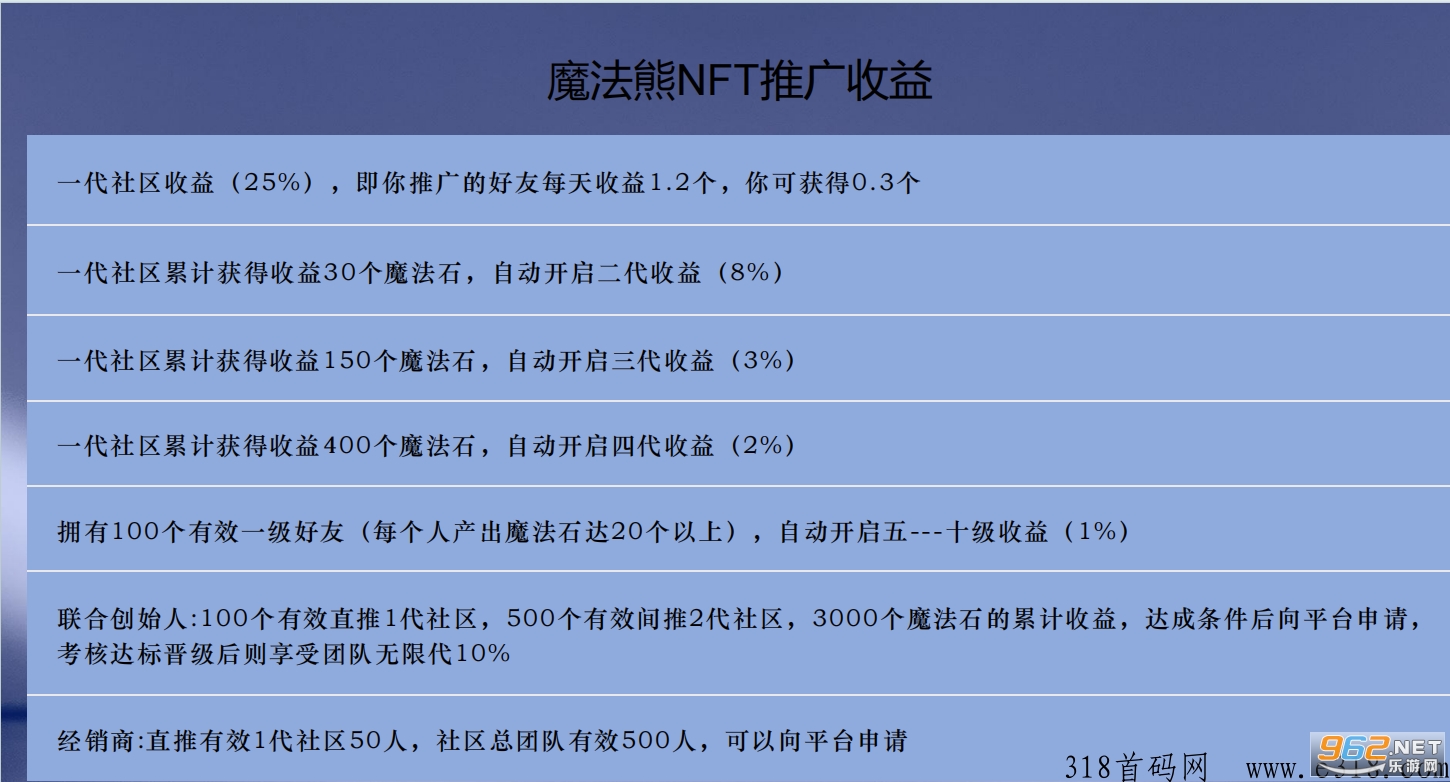 LDS魔法熊官方版 LDS魔法熊官方版
