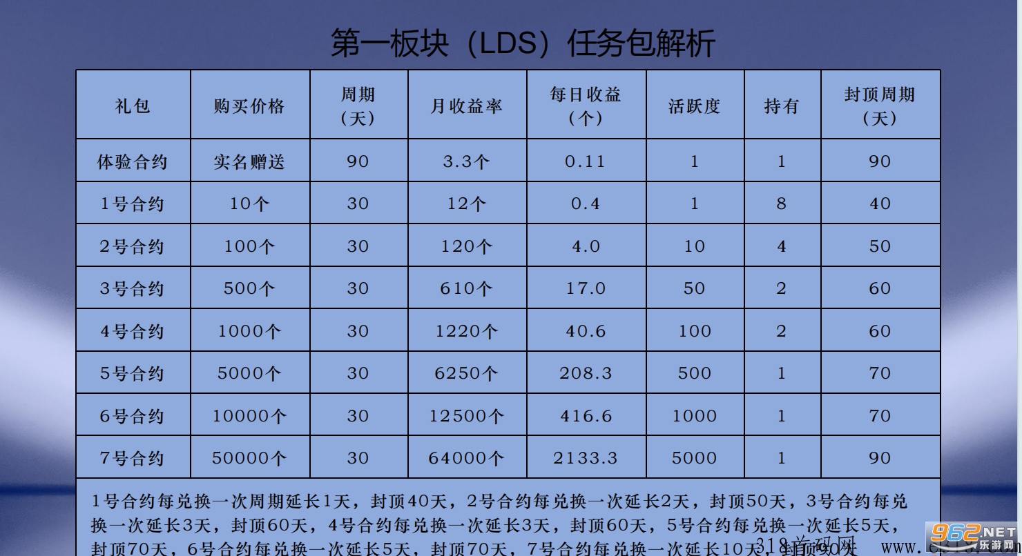 LDS魔法熊官方版 LDS魔法熊官方版