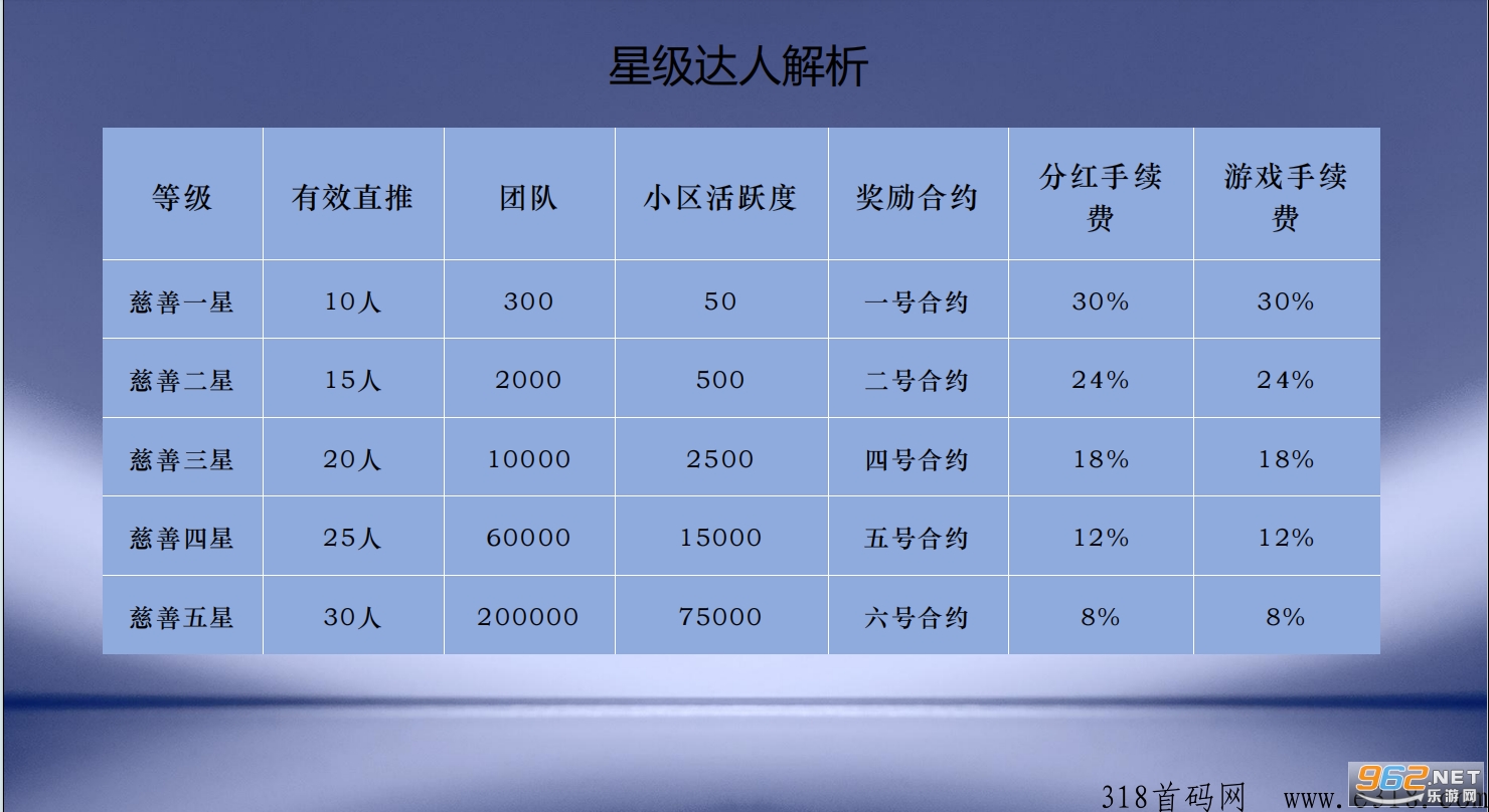 LDS魔法熊官方版 LDS魔法熊官方版
