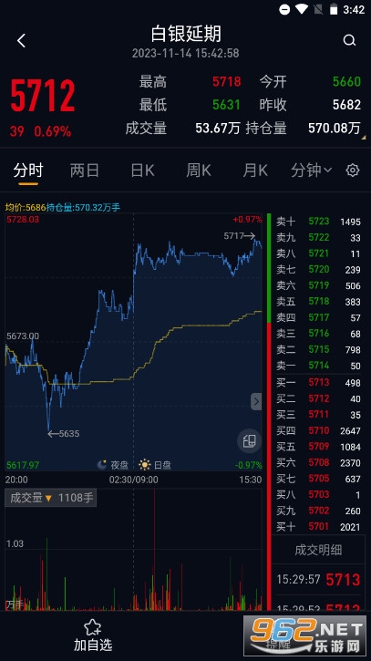 ��ͨ�����������ֻ������ֻ����ͼ4