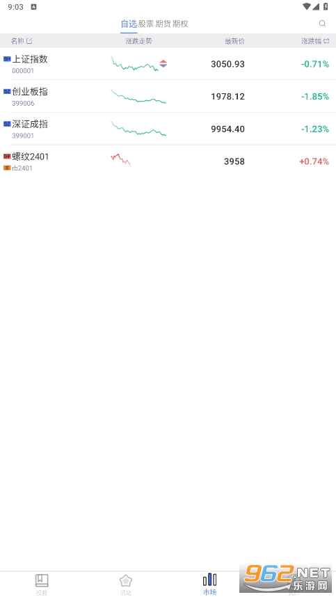 ��֤ЭͶ��app���°�v1.2.2��ͼ1