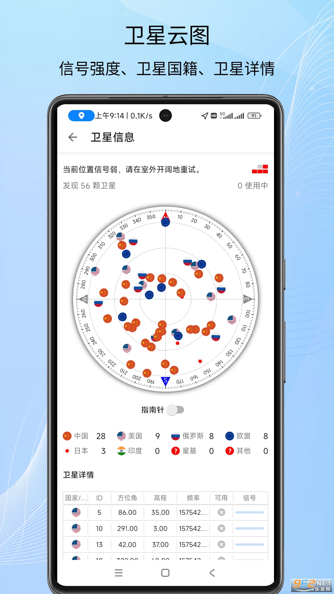 信号检测仪最新版截图0