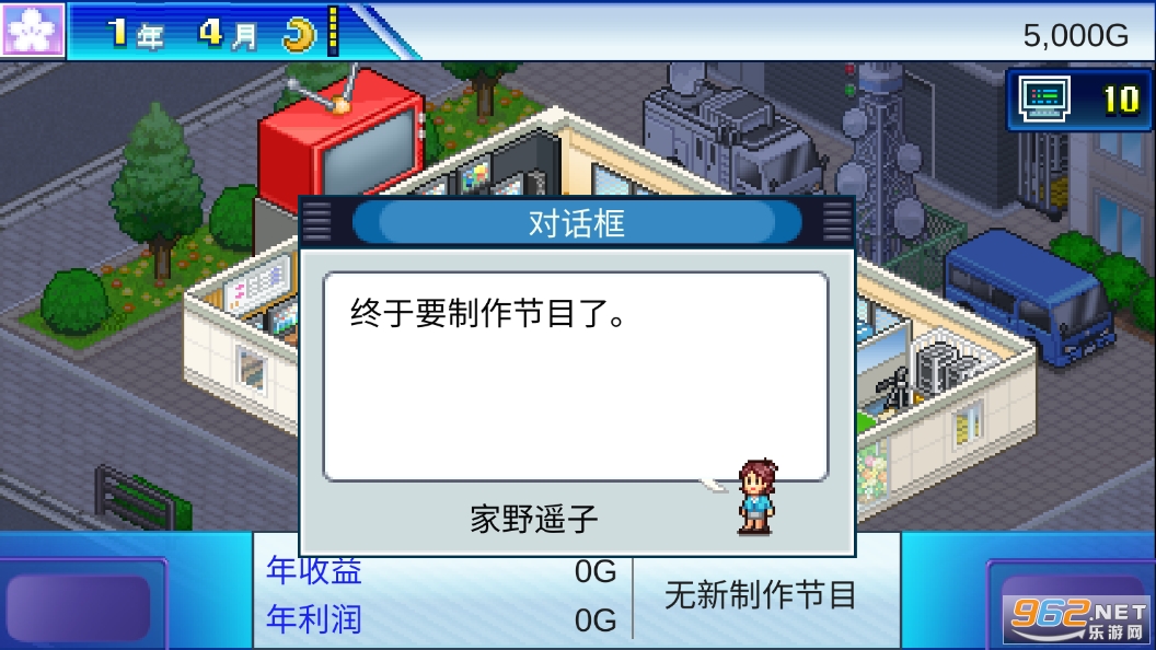 ���ĵ������������ƽ���ͼ1