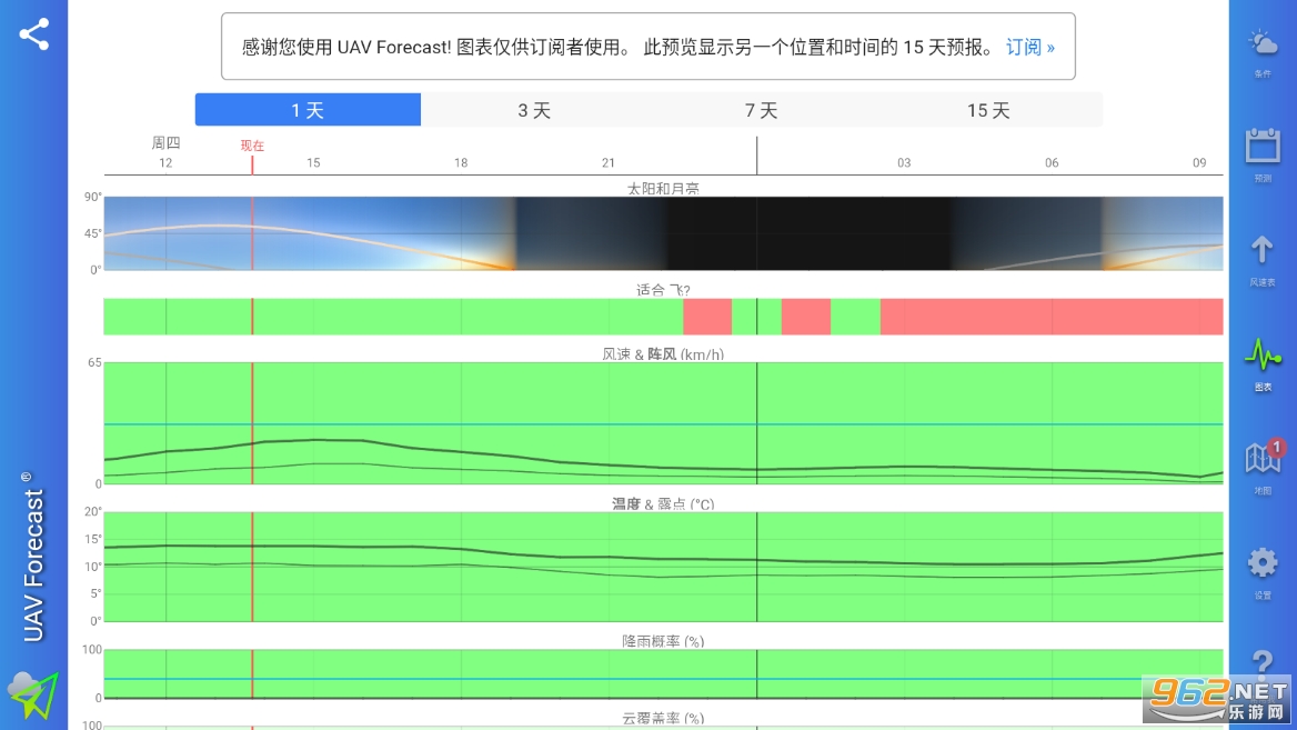 UAV Forecast�������°汾��ͼ2