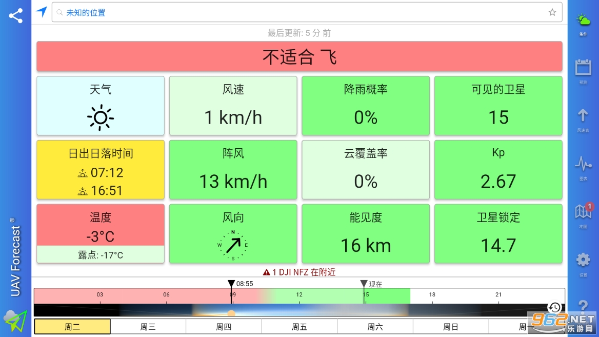 UAV Forecast�������°汾��ͼ0