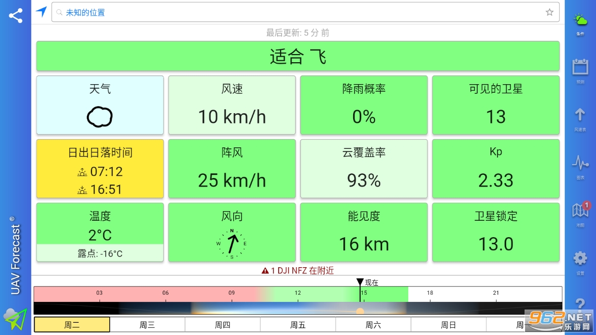 UAV Forecast�������°汾��ͼ4
