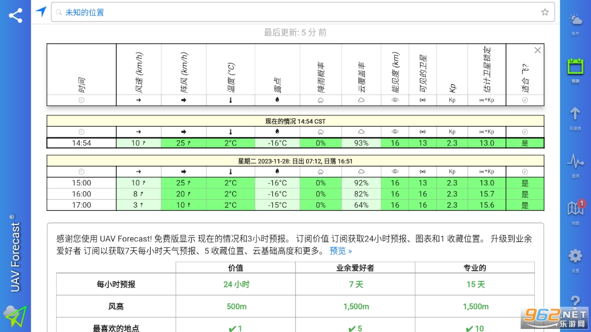 UAV Forecast�������°汾��ͼ3