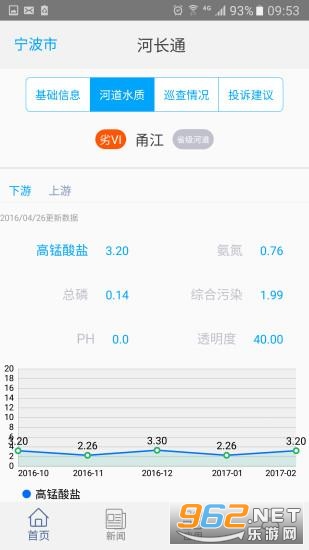 �ӳ�ͨapp��׿��ٷ��� v1.0��ͼ0