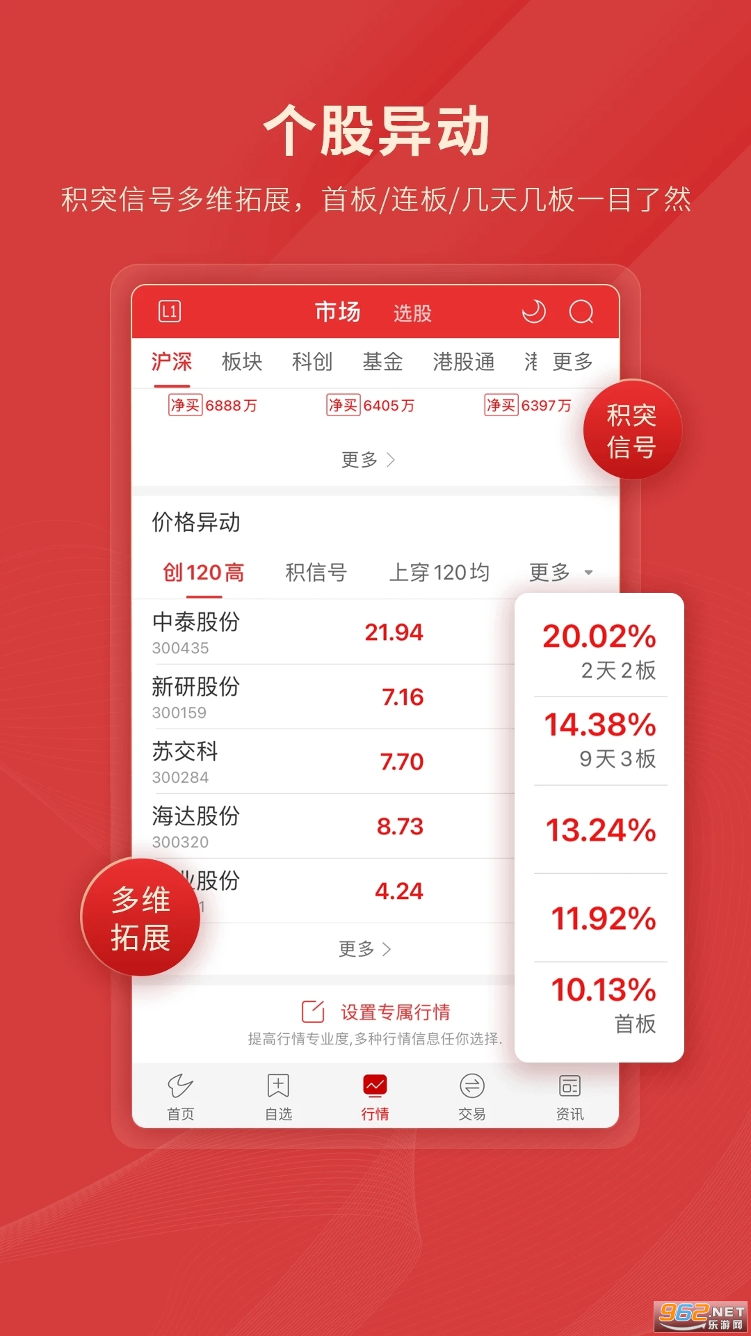 ͨ����app�ֻ������°汾 v5.98��ͼ3