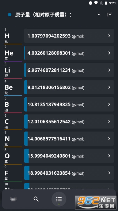 Ԫ�����ڱ�רҵ��Periodic Table PRO�ƽ���ͼ2