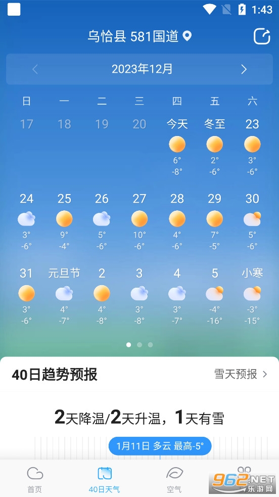 ����Ԥ��׼�㱨app��׿��v6.2.5.4��ͼ2