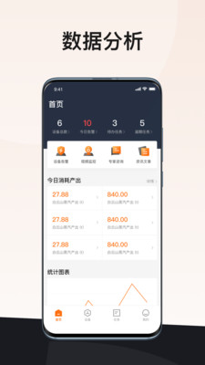 ��ɭ������Դ�����豸����Ԥ������v1.5.4��ͼ1