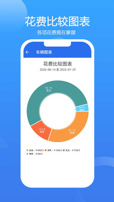 ���ǹ�app���г̼�¼v2.9.25��ͼ1