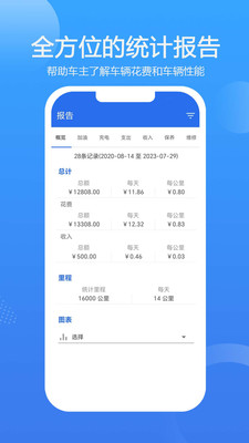 ���ǹ�app���г̼�¼v2.9.25��ͼ3