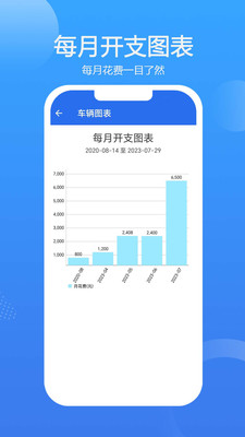 ���ǹ�app���г̼�¼v2.9.25��ͼ0