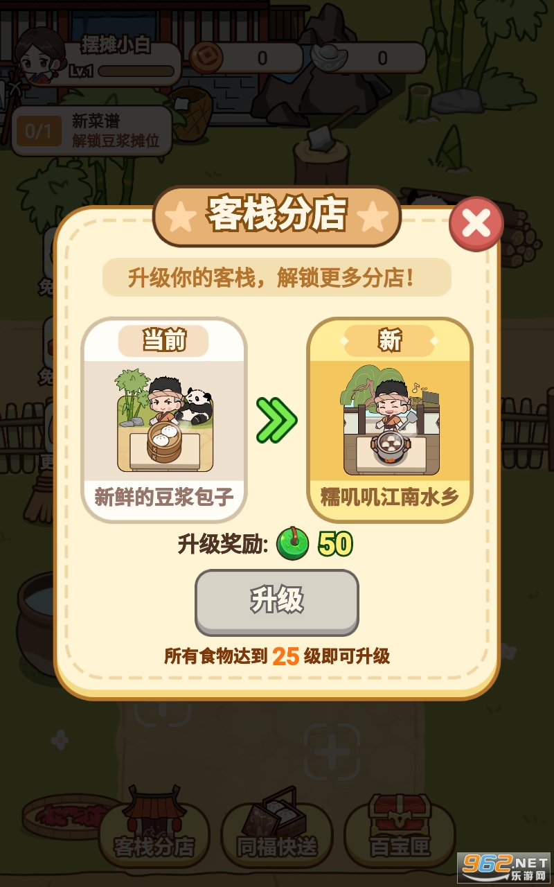 ͬ��С�Խ������ͼ1