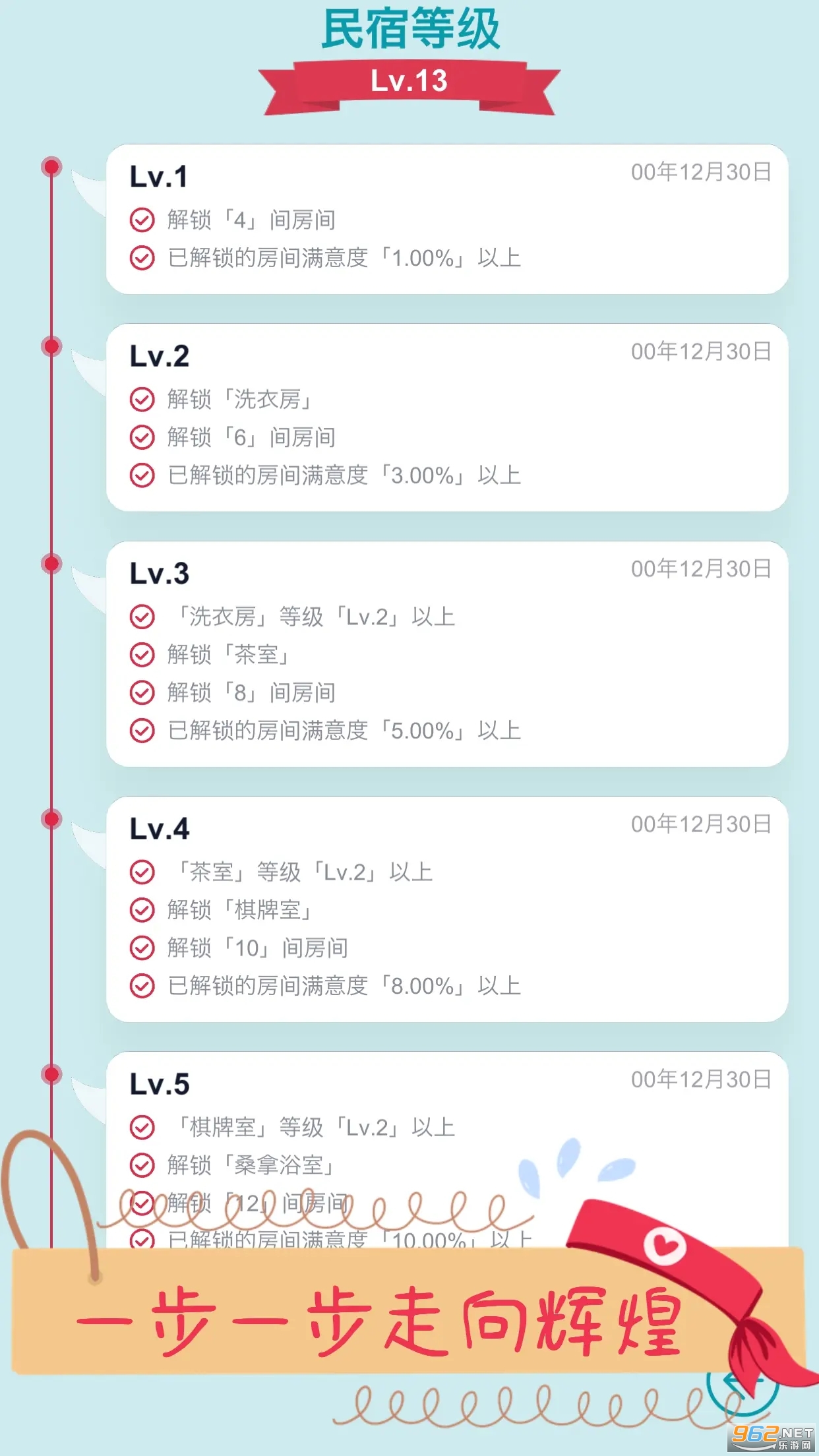 ���ֹһ����������ͼ2