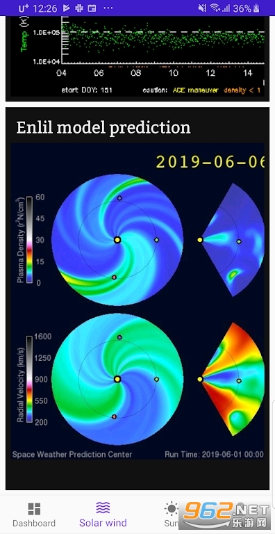 ����Ԥ��AF4Aurora Forecast��ͼ1