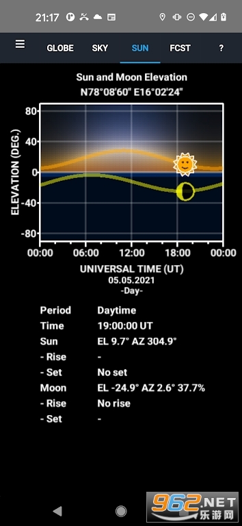 ����Ԥ��appAurora Forecast 3Dv8.5��ͼ2