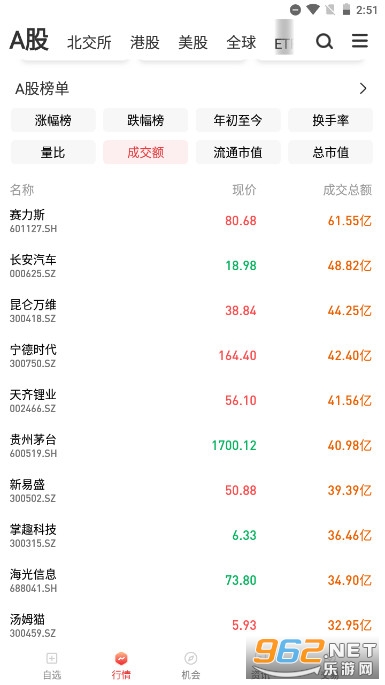 ��ù�Ʊ�ֻ���v25.1.0.260��ͼ3
