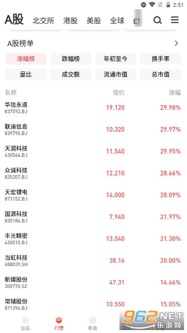 ��ù�Ʊ�ֻ���v25.1.0.260��ͼ2