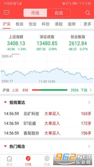 ��Ԫ֤ȯ�ֻ�app6.6�汾��ͼ2