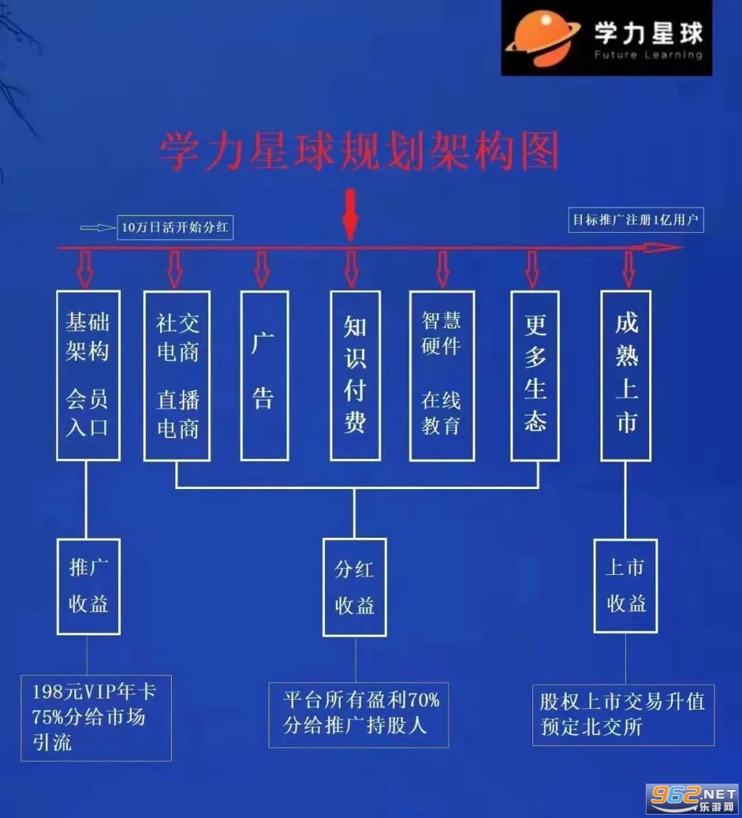 学力星球app2.4.0新版本 学力星球app2.4.0新版本