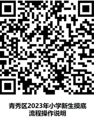 手上青秀 手上青秀
