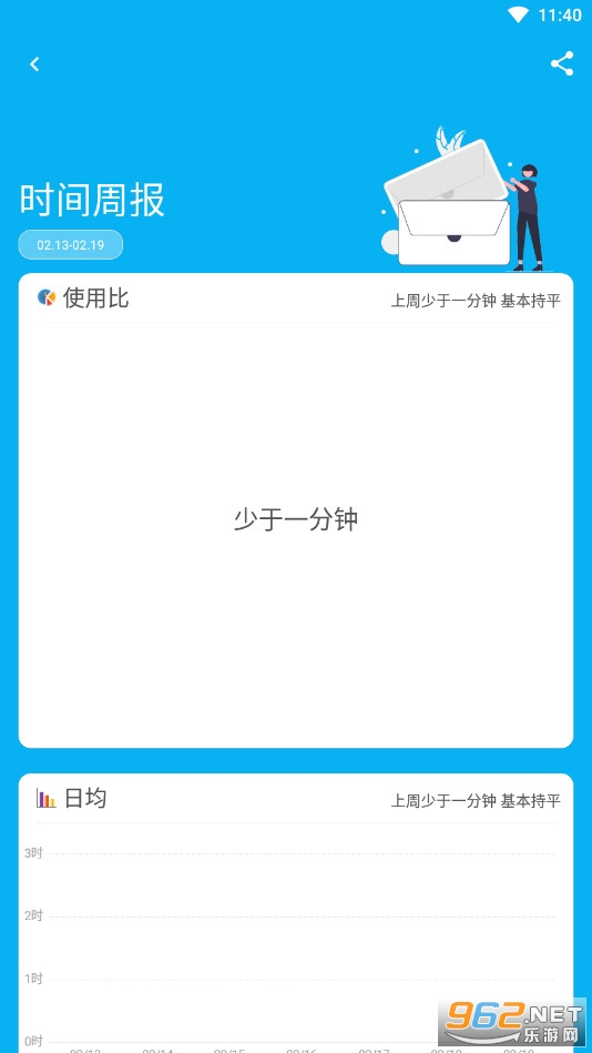 Ӧ��ʱ���޶����°��ͼ3
