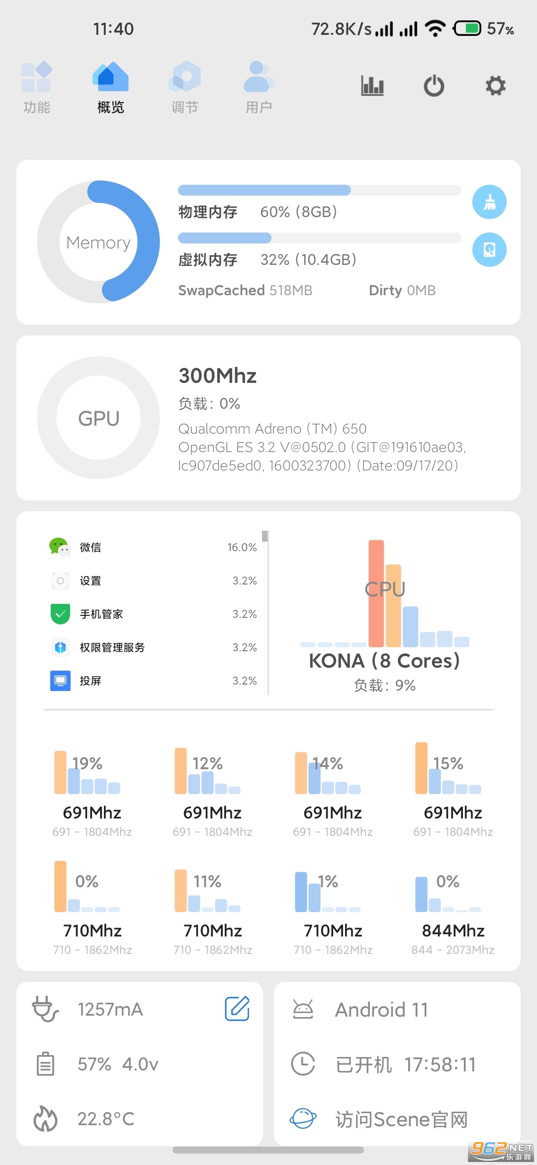 scenev8.2.0��ͼ3