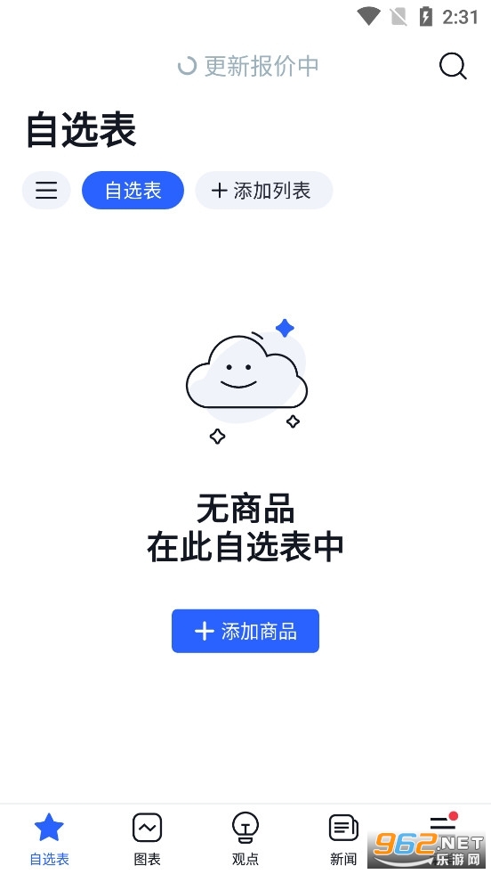 TradingView手机版 TradingView手机版