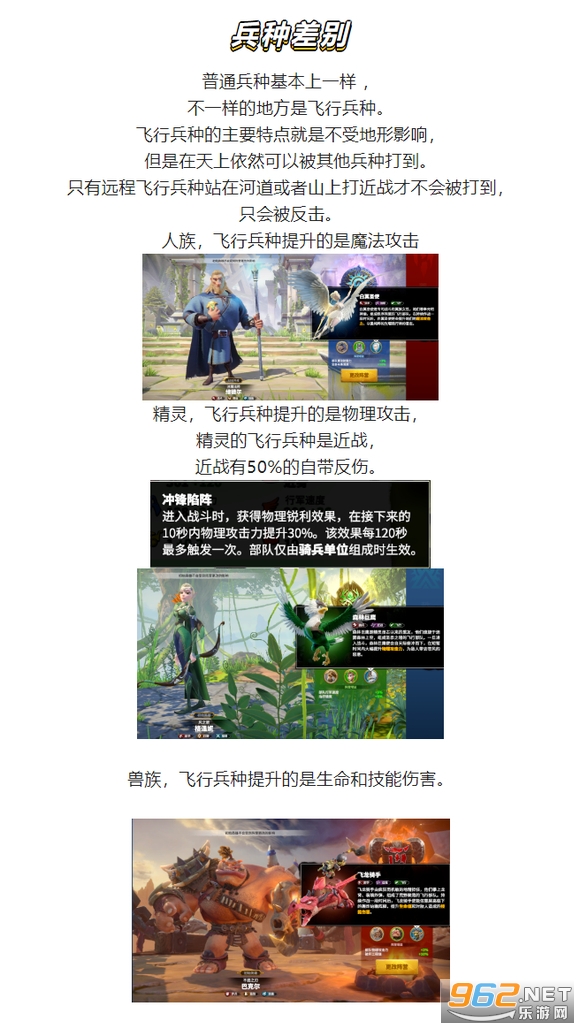 万龙觉醒测试服 万龙觉醒测试服