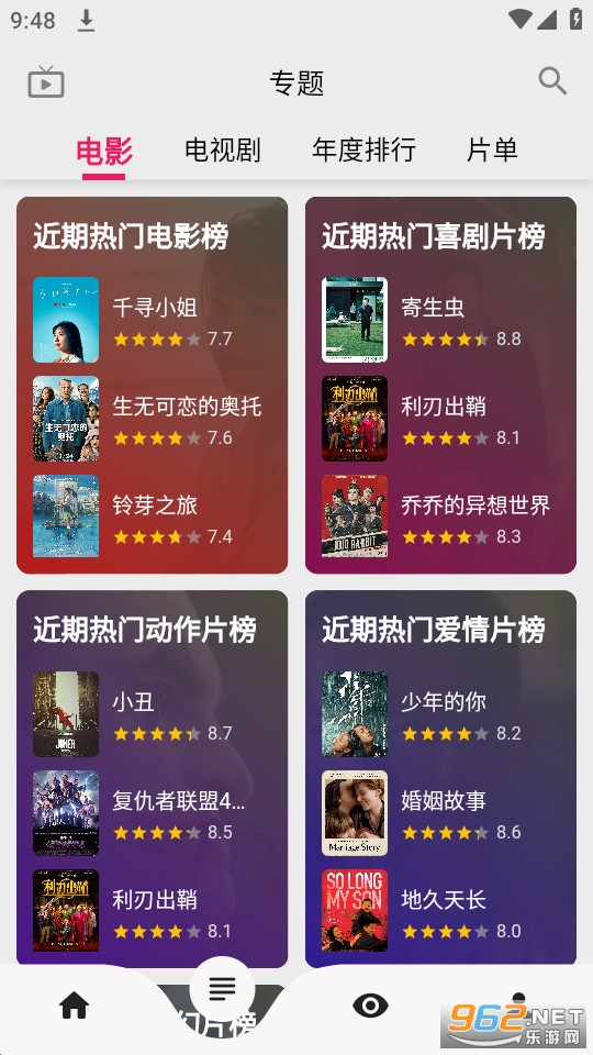 ����Ӱ�Ӱ�׿�ֻ���װ v15.5.4��ͼ2