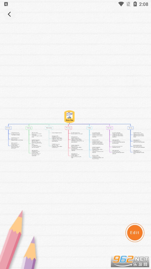 GitMind��׿��AI����˼ά��ͼ����v2.1.7��ͼ0