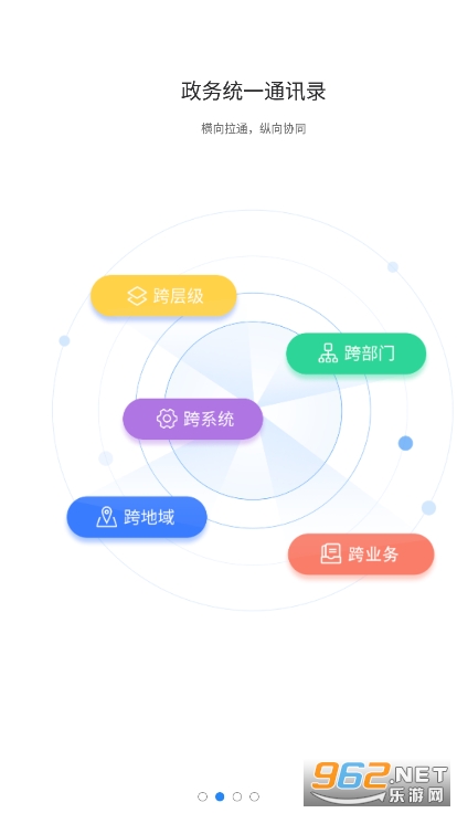 ��ͨ���app��׿v1.2.2��ͼ2