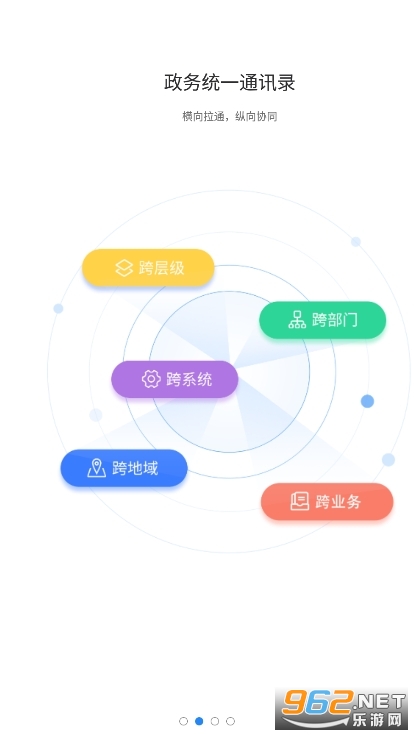��ͨ���Эͬ��app(�����)������װ v1.2.2��ͼ1