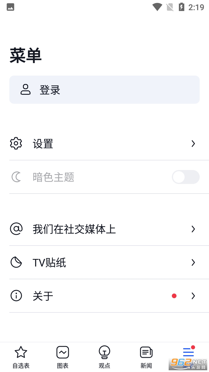 tradingview��׿���ͼ2
