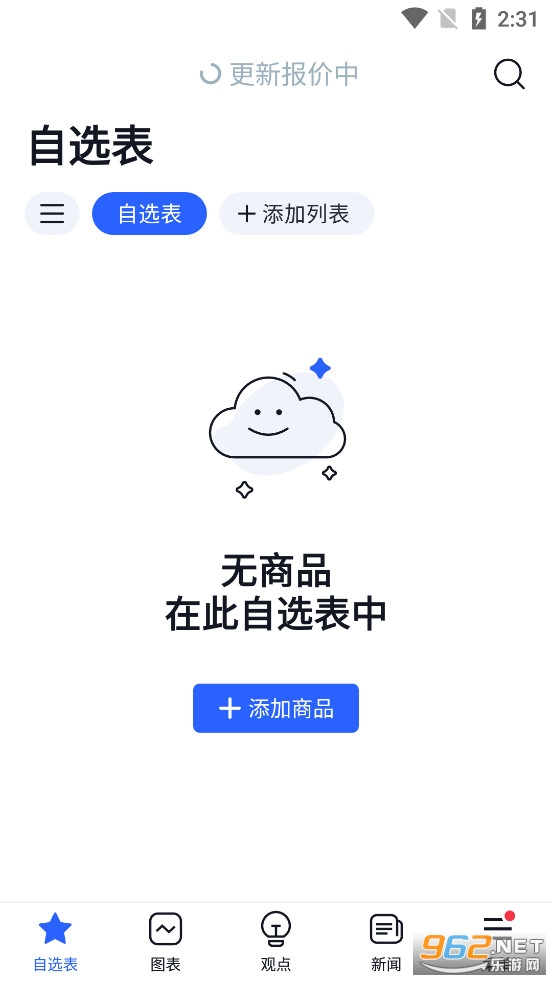 TradingView安卓版中文版截图0